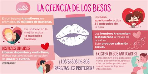 Besos si hay buena química Burdel Mérida
